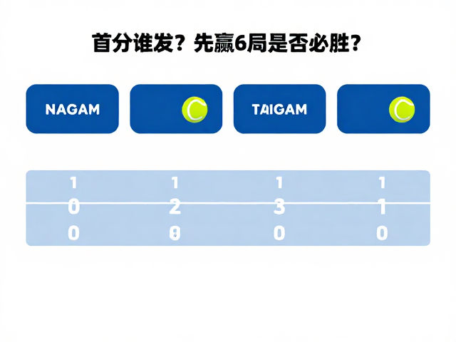 网球计分误区，首分谁发？先赢6局是否必胜？