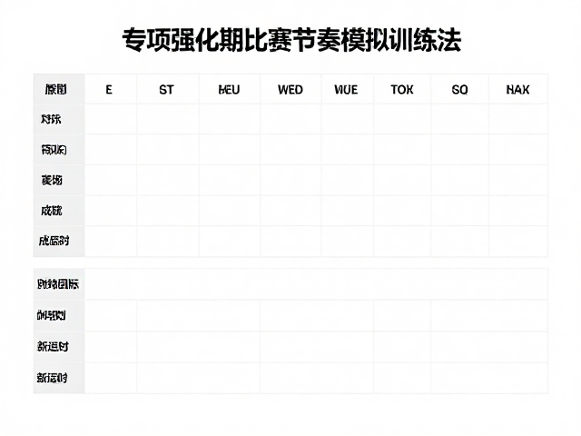 场景化技战术的实战嵌入