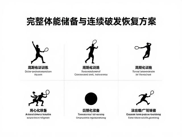 基于周期化训练的体能储备构建策略
