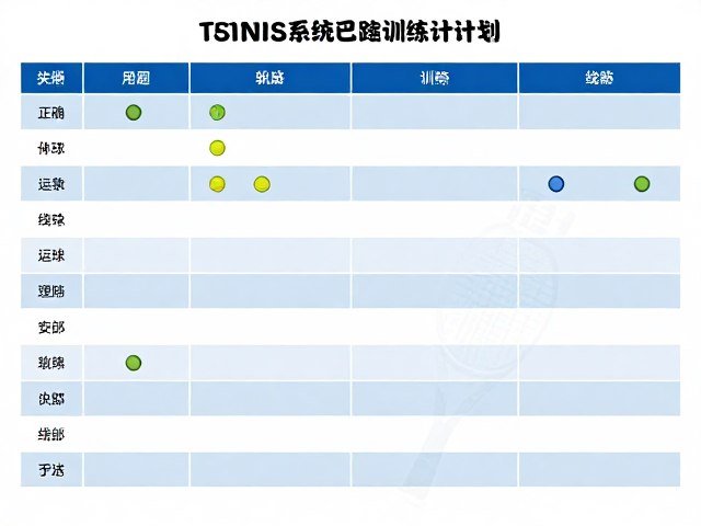 击球线路变化的战术逻辑