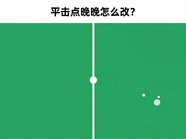实战场景下的动态调整与反馈机制