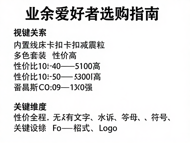 性价比评估的关键维度与数据参考