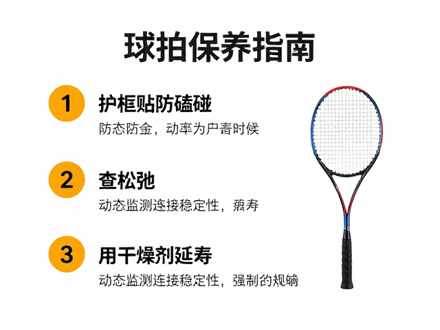 查松弛:动态监测连接稳定性