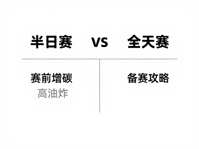 常见误区与实操建议