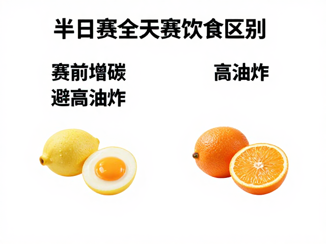 全天赛的特殊补给与赛前调整