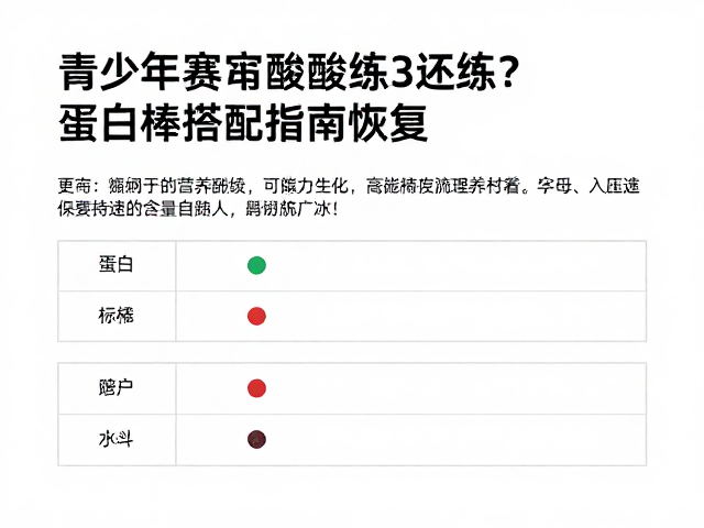 蛋白棒的营养筛选标准与成分解析