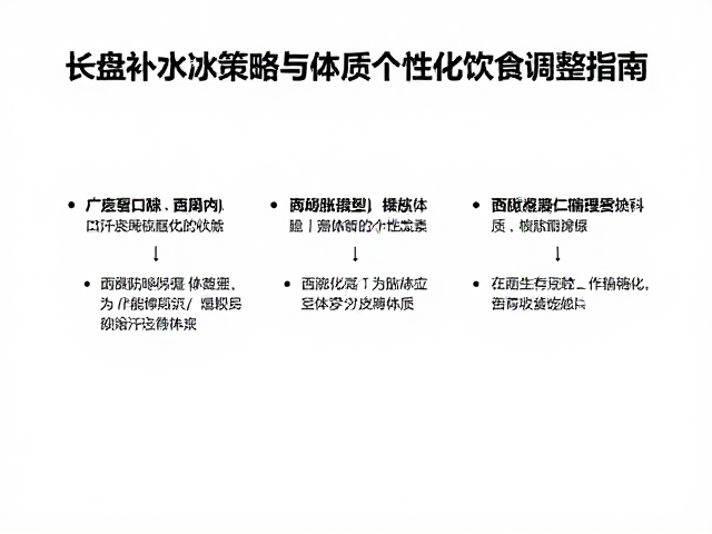基于体能类型与出汗特征的个性化饮食方案
