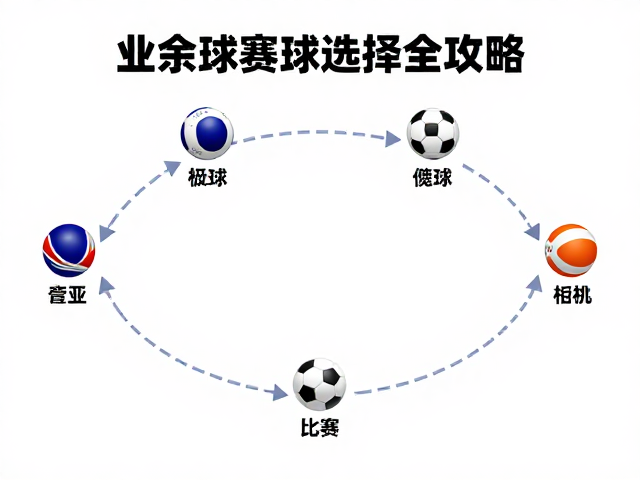 比赛用球性能差异与选择策略