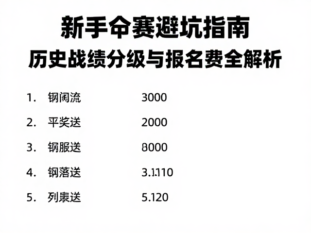 新手参赛避坑指南，历史战绩分级与报名费全解析