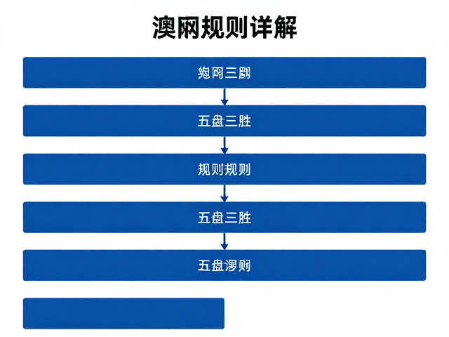 男子单打五盘三胜制的战术逻辑