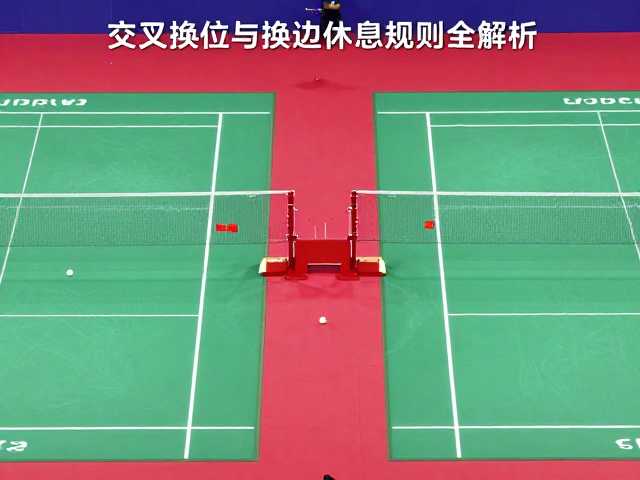 实战场景下的决策执行