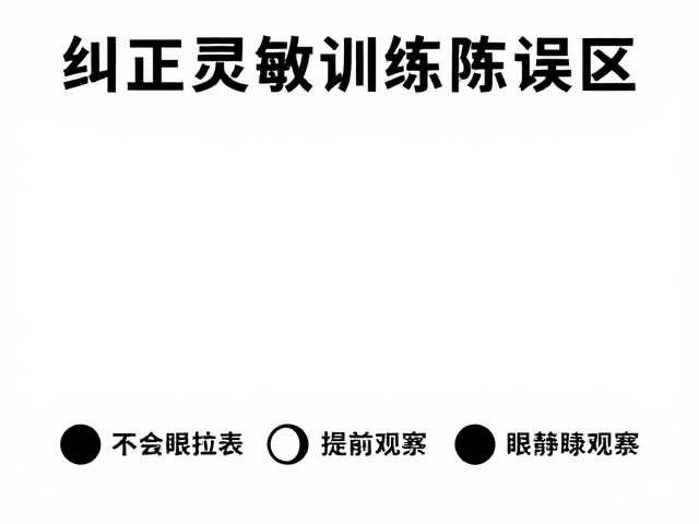 常见训练误区与纠正策略