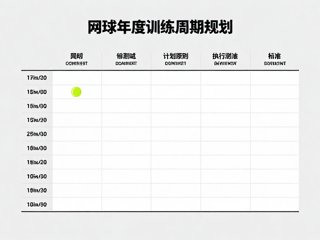阶段体能测试方案的设计原则与执行标准