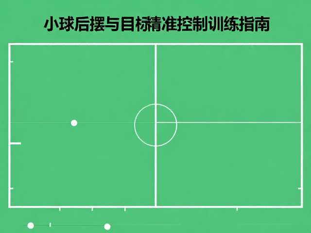训练体系构建:数据反馈与动作修正