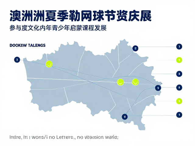 数据驱动的参与度分析与长期留存机制