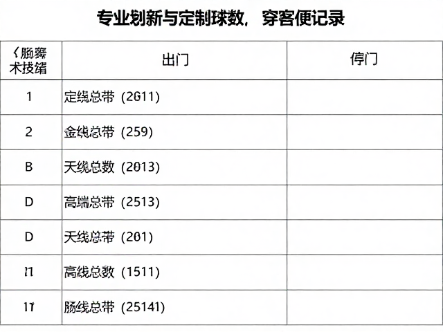 比赛场景下的数据记录与追踪