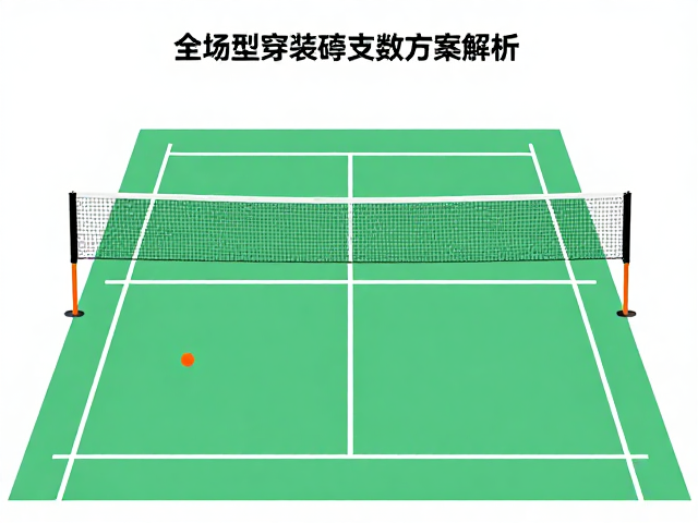 实战案例中的磅数组合与效果验证