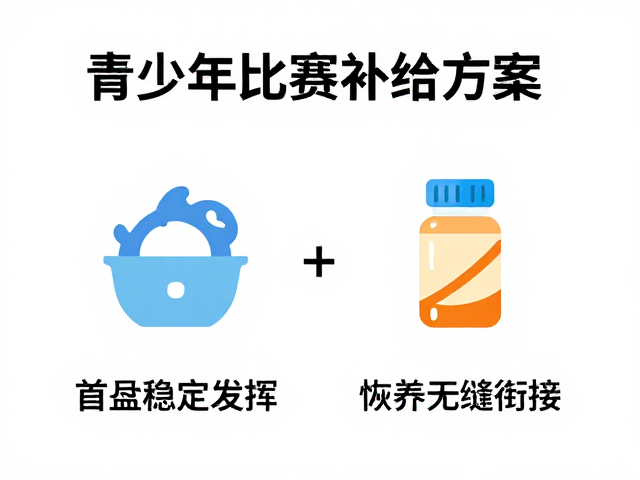 赛后恢复机制与营养无缝衔接