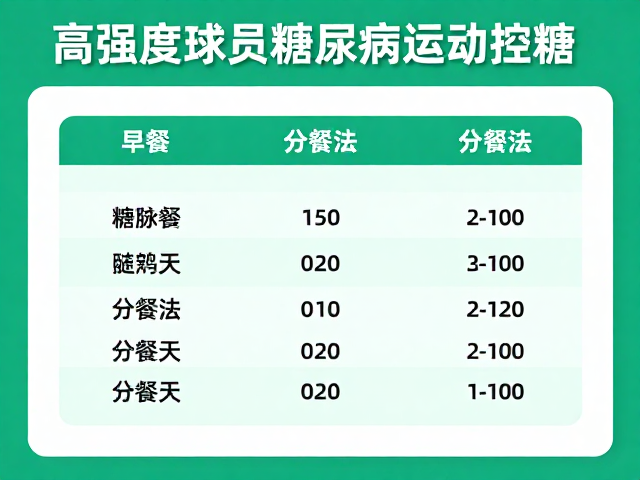 监测反馈与动态调整方案