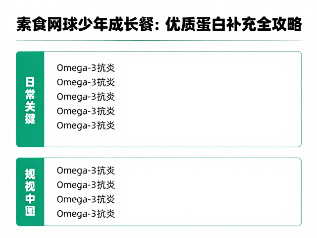 一日实战食谱:训练周期下的精准营养投放