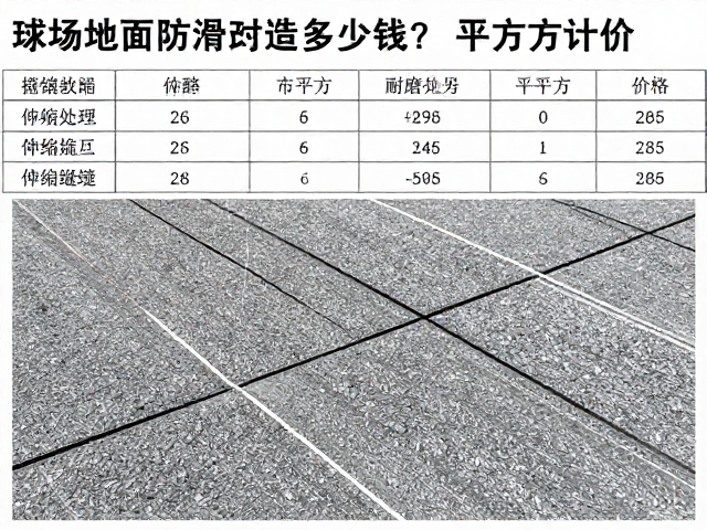 市场参考价格区间与数据参考