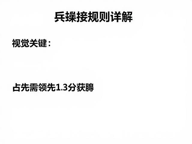 发球动作的合法性判定