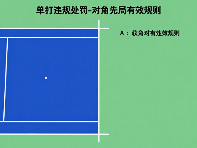 发球区对角有效规则的详细解析