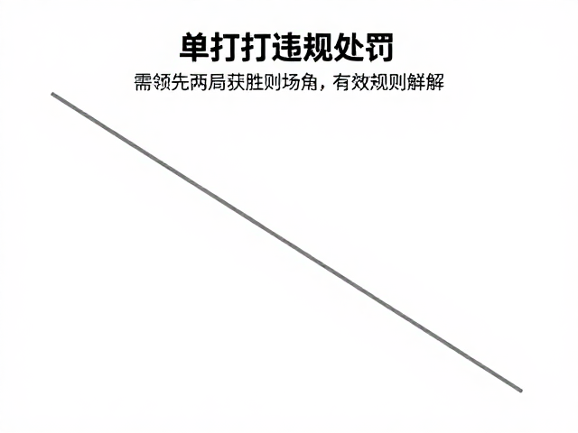 单打违规处罚，需领先两局获胜，发球区对角有效规则详解