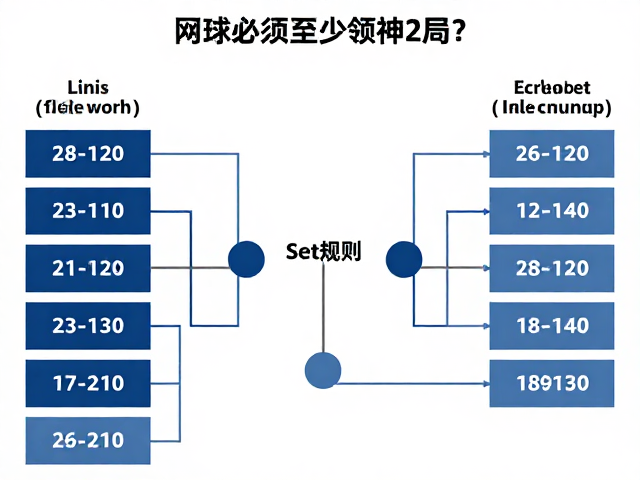 抢七局的计分细节与实战应用