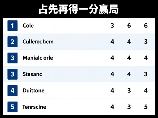 常见争议与裁判判罚标准