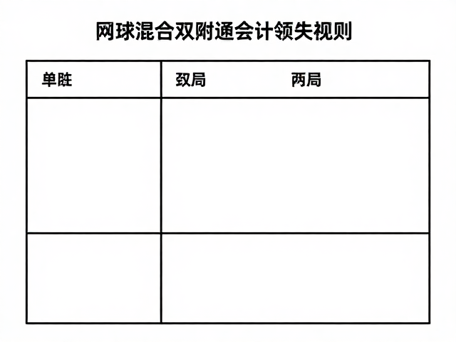 业余赛事中的常见变体与注意事项