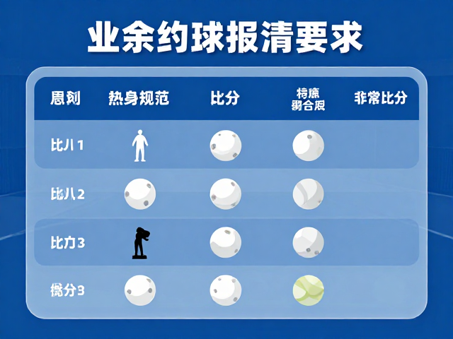 发球前报分:精准沟通与竞技公平