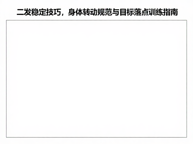 目标落点训练:分区意识与场景化应用