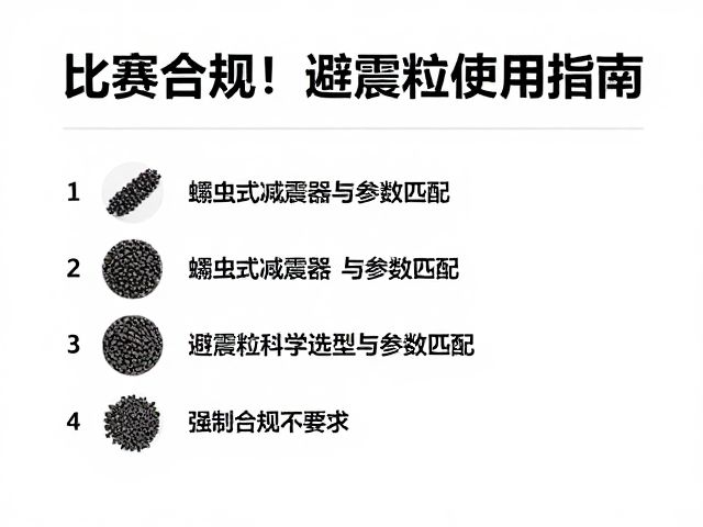 避震粒的科学选型与参数匹配