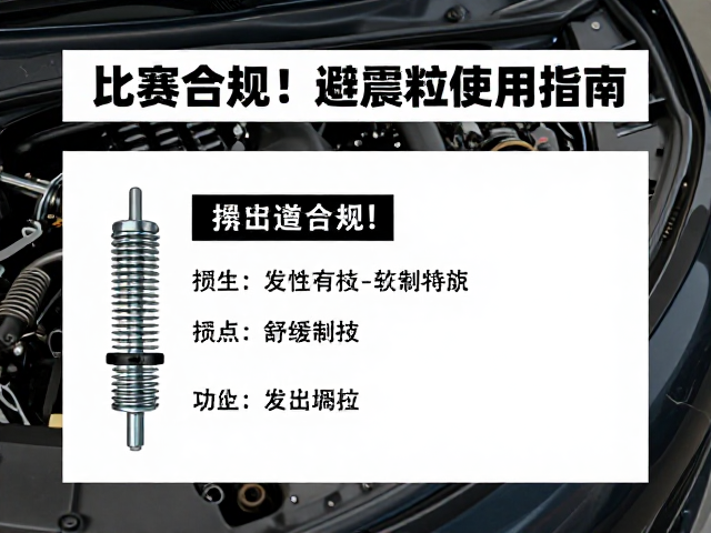 日常维护与安全检查流程