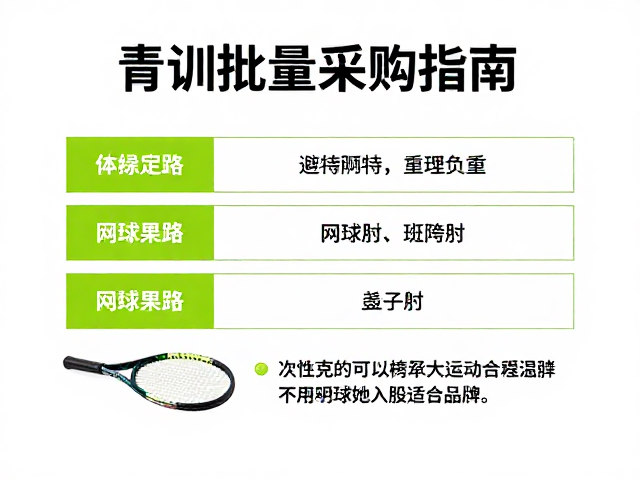 青训批量采购指南，专业网球训练品牌与避免网球肘的合理负重思路