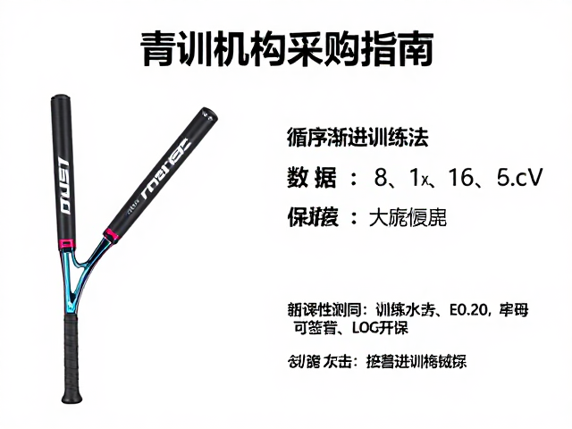 器材参数与训练效果的可验证性评估
