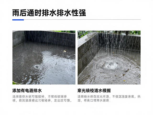 雨后及时通风排水性强，附难度分级选购搭配参考指南