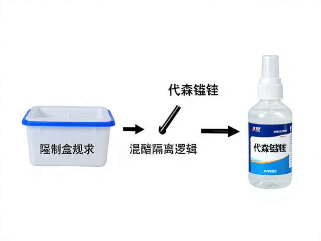 代森锰锌与触杀型药剂搭配，隔离盒隔离工具使用方法详解
