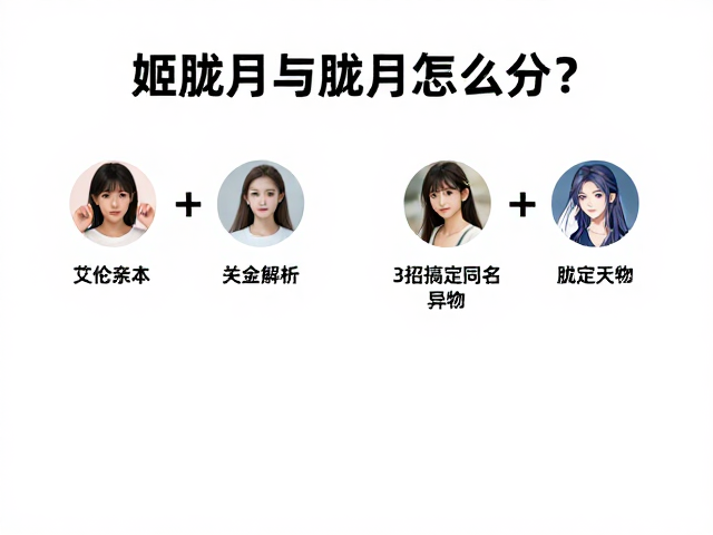 常见误区与鉴别技巧:避免混淆的关键点