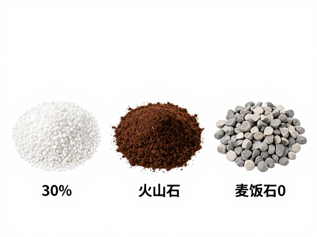 配比逻辑与适用场景