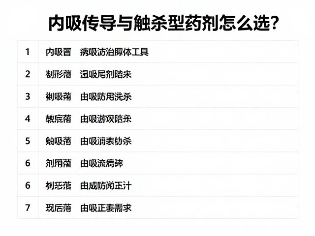 内吸与触杀药剂的协同选择策略