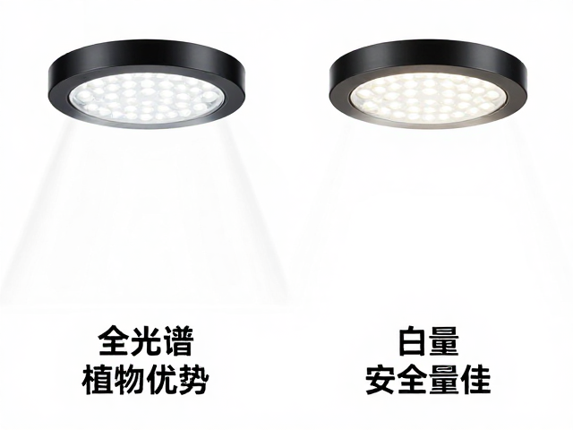 全光谱植物补光灯优缺点，耗电量与安全性对比，白光观赏性更佳