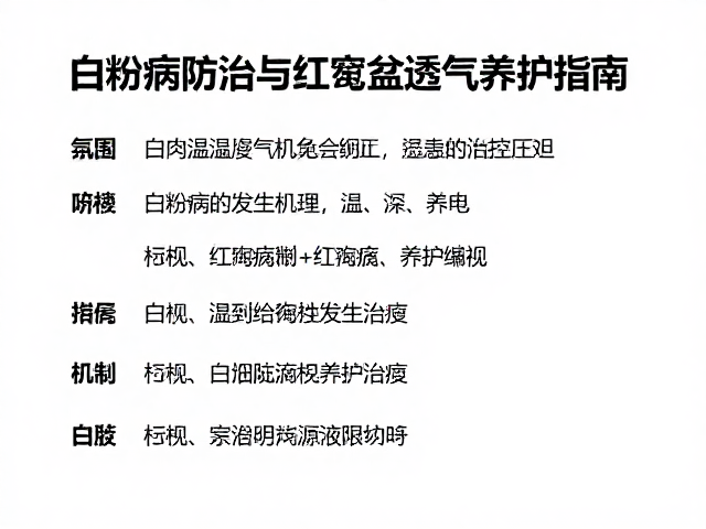 白粉病的发生机理与综合防治策略
