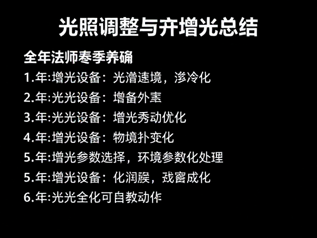 增光设备的选择与环境参数优化