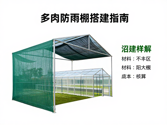 搭建材料与成本核算