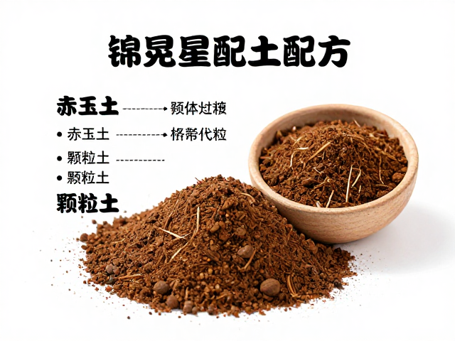 具体配土比例与执行细节:打造专属疏松土壤