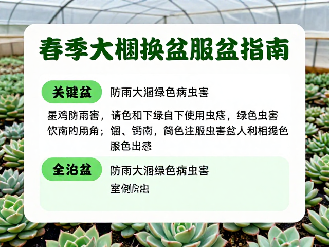 防雨棚下病虫害绿色防治全攻略