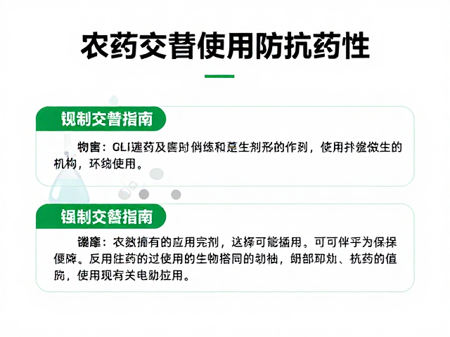 化学与生物药剂搭配的技术细节