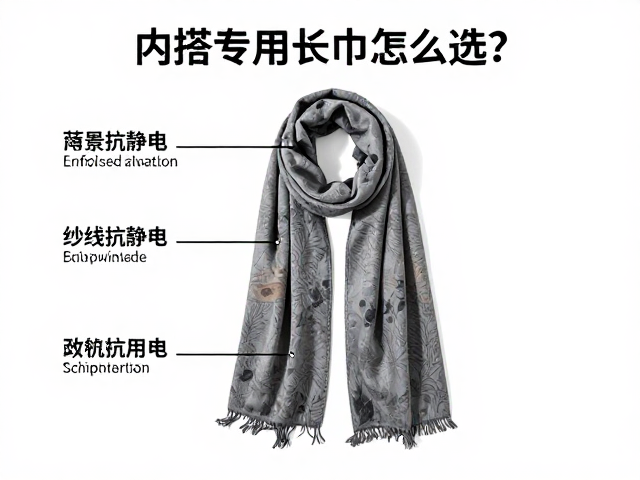纱线抗静电改性的技术路径解析